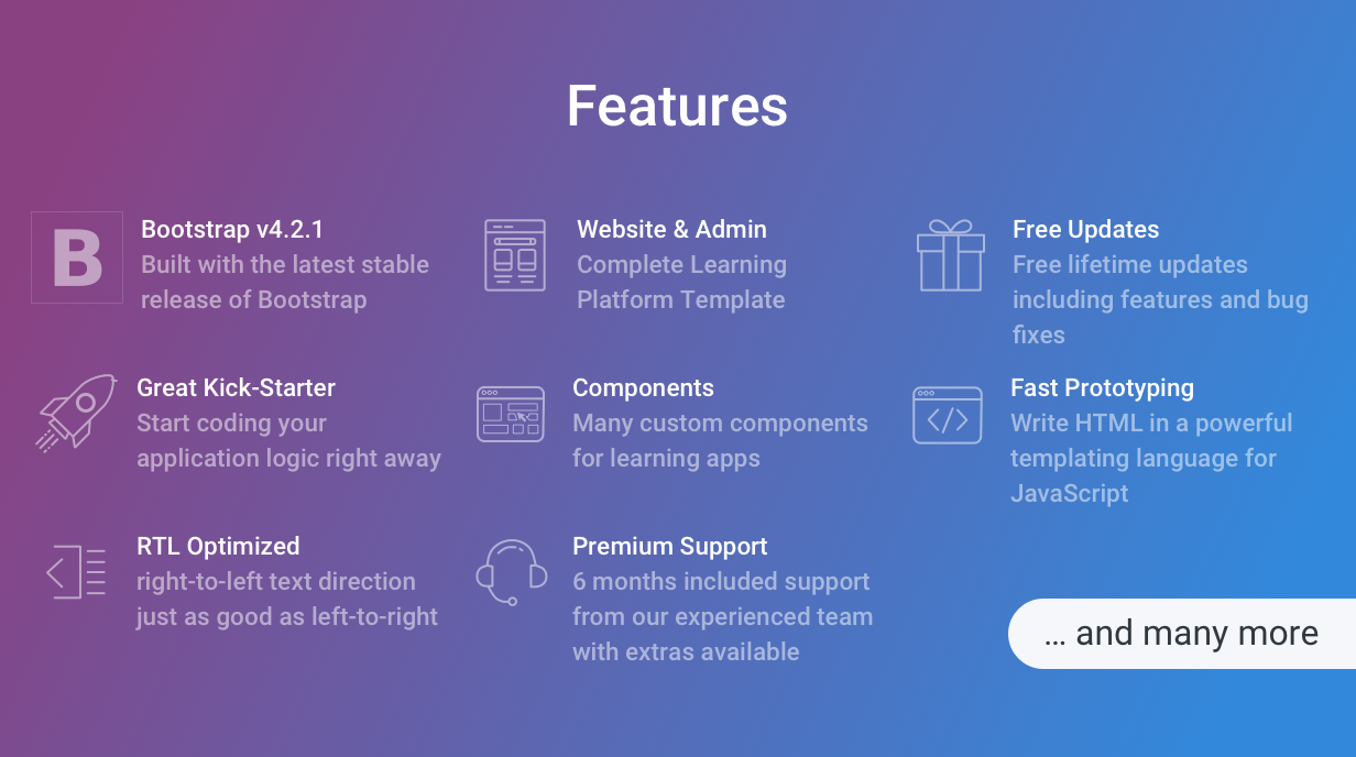 Tutorio Bootstrap - Learning Management System