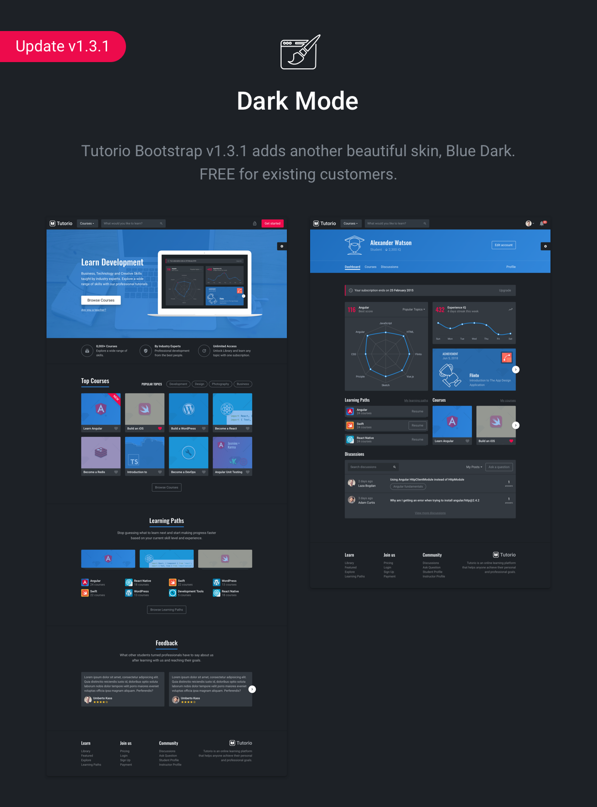 Tutorio Bootstrap v1.3.1 - Dark Mode